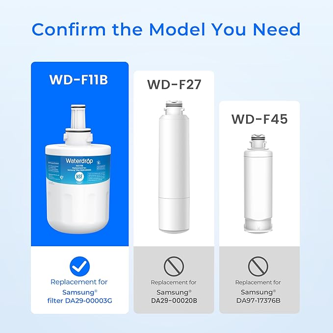 Waterdrop Replacement for Samsung® DA29-00003G, DA29-00003B, DA29-00003A, Aqua-Pure Plus, HAFCU1, RFG237AARS, FMS-1, RS22HDHPNSR, RSG257AARS, WSS-1 Refrigerator Water Filter, 3 Filters