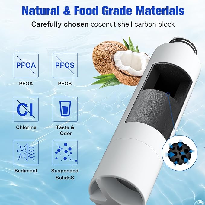 DA29-00020B Water Filter Replacement for Samsung HAF-CIN/EXP, DA29-00020A/B, DA29-00020B-1, 46-9101, RF28HMEDBSR, RF263BEAESR, RF263TEAESG, RF4287HARS, Filters 2 Pack