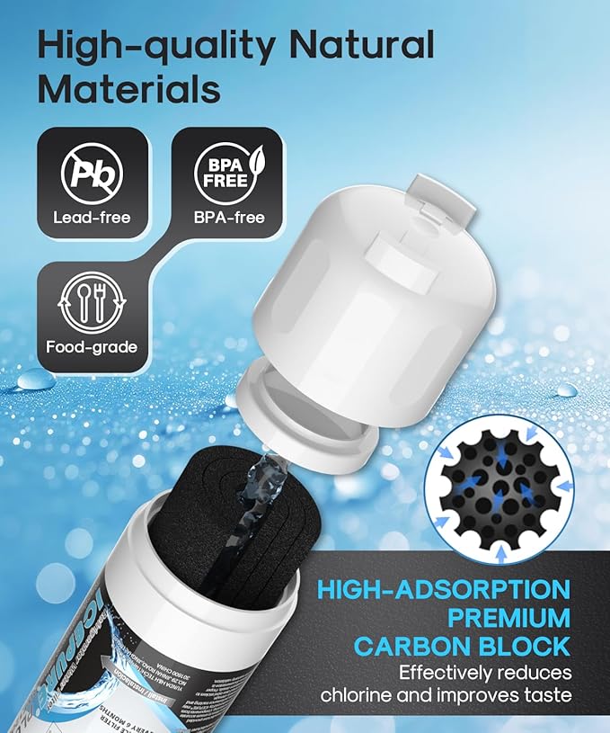 ICEPURE PLUS ADQ36006101 NSF/ANSI 53 & 42 Certified Refrigerator Water Filter, Remove Lead, Replacement for LG LT700P, Kenmore Elite 9690 469690 CLCH106 ADQ36006102 FML-3 and LT120F Air Filter, 2Combo