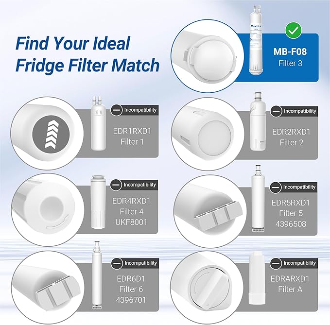 Maxblue EDR3RXD1 Replacement for 4396841, Everydrop® Filter 3, 4396710, Kenmore® 46-9083, 46-9030, Refrigerator Water Filter, 1 Filter