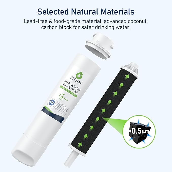TEEHAY EPTWFU01 PureSource Ultra Water Filter & PureAir Ultra II PAULTRA2 Air Filter Combo, Compatible with Frigidaire FRIGCOMBO4, FRFG1723AV, FGHB2868TF, FGHD2368TF, FGHN2868TF, GRQC2255BF, 2 Combo