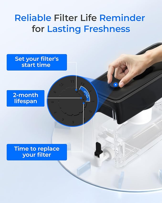 Waterdrop PF-03B Water Filter Replacement for Waterdrop WFD-02L/WFD-02W Fluoride Reduction Dispenser Filtration System, Reduce PFOA/PFOS, Last Up to 150 Gallons or 2 months, 2 Pack