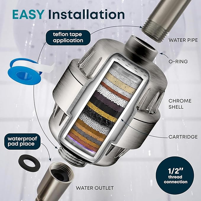 30 Stage Shower Filter Shower Head Filter High Output Softener Reduces Dry Skin Chlorine Odors Chrome Hard Water Shower Head Filter