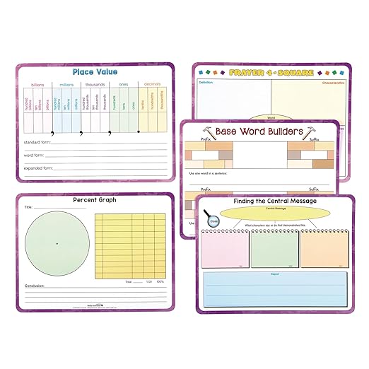 Really Good Stuff Learning Success: Grade 5 - Reading, Math, & SEL