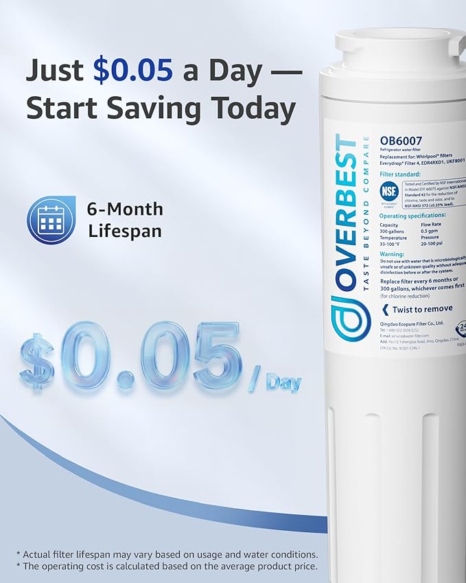Overbest UKF8001 Replacement for EveryDrop by Whirlpool Refrigerator Water Filter 4, EDR4RXD1