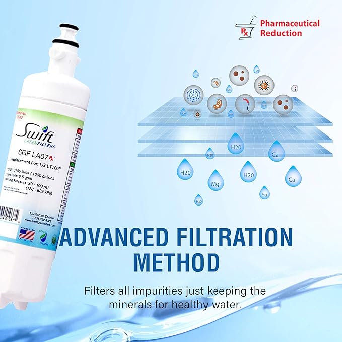 SGF-LA07 Rx Pharmaceutical Replacement water filter for LG LT700-P, 46-9690, ADQ36006102, ADQ36006101,EFF-6032A,PH21410 by Swift Green Filters (1pack)