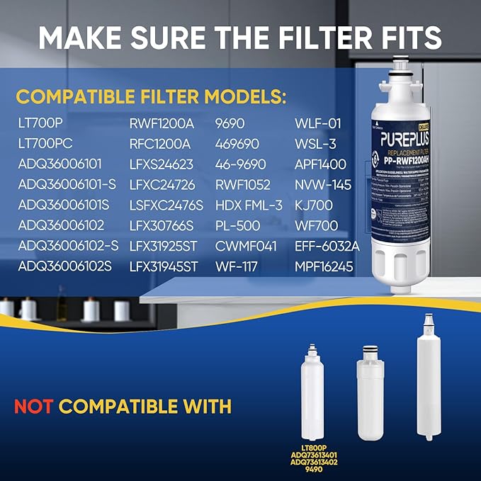 PUREPLUS 469690 NSF 401 & 473 & 53 & 42 Certified Replacement for LG LT700P Kenmore Elite 9690, ADQ36006102, ADQ36006101, LFXS30766S, LFX28968ST, LT120F Refrigerator Water and Air Filter Combo, 2Pack