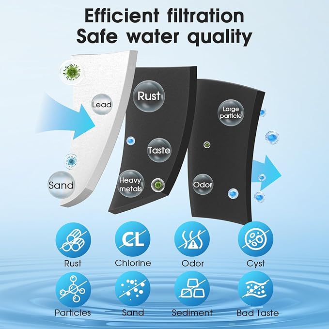 WRF555SDFZ WRF535SWHZ WRX735SDHZ WRX735SDBM WRF555SDHV WRF535SWHV Water Filter Replacement for Whirlpool,Everydrop filter 4,Maytag UKF8001 MFI2269VEM,Kitchenaid krfc300ess by WXOXIMI