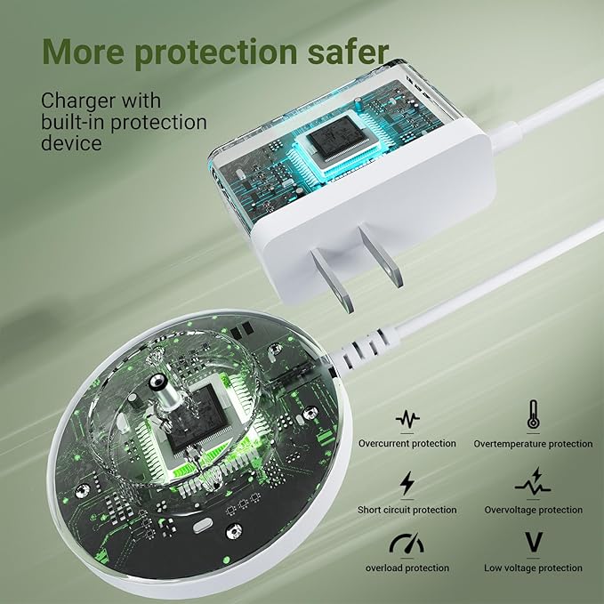 Charger for Tonies, Compatible with TonieBox Audio Player Power Supply Adapter, for Tonie Box Replacement Original Charging Base Station Power Cord