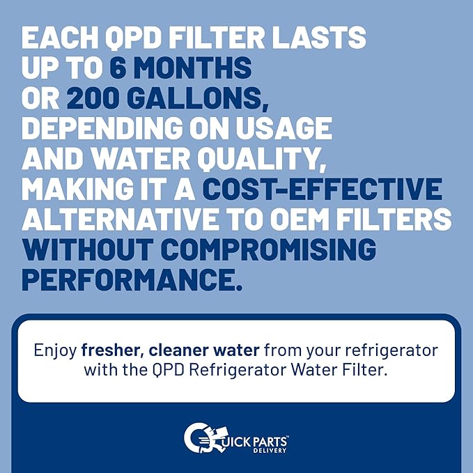 QPD-21 GE MWF Refrigerator Water Filter Replacement – Fits GE Side-by-Side Refrigerator Models DSS25KGREBB, GSH25JFXJWW & GFSS6KKYESS – 3-Pack Coconut Carbon Block Water Filters