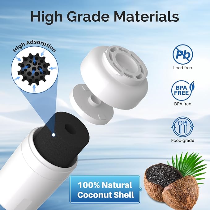 ICEPURE RWF0600A Replacement for GE MWF, MWFP, 197D6321P006, WFC1201, MWFA, PC75009, HDX FMG-1, GSE25GSHECSS, 46-9996, GSH25JSDDSS, PSHS6PGZBESS, GWF, SGF-G9, RWF1060 Refrigerator Water Filter 4PACK