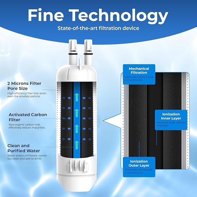 Pureline EDR1RXD1 Water Filter Replacement for Everydrop® Filter 1, W10295370A, P8RFWB2L, P4RFWB, EDR1RXD1B, Kenmore® 46-9081, 46-9930 Refrigerator Water Filter (3 Pack)