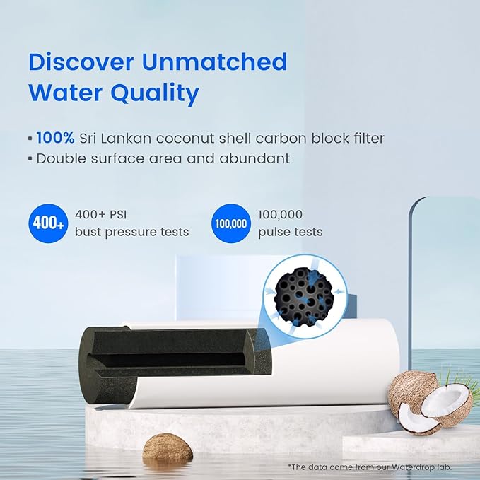 Waterdrop EDR4RXD1 Replacement for EveryDrop® Filter 4, Whirlpool® UKF8001, 4396395, Maytag® UKF8001AXX-200, UKF8001AXX-750, WD-F07, Refrigerator Water Filter, 4 Filters