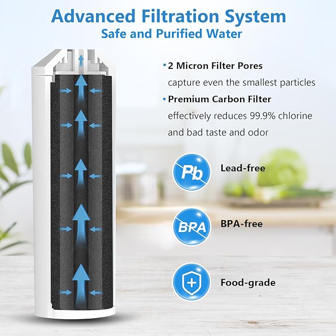 4396701 Compatible with Kenmore 9915, 469915, Whirlpool EDR6D1, WF293, RWF2000A, LC200V, SGF-W10, L200V, RWF1021, Filter 6, WFL200, 4396702, EFF-6001A, Refrigerator Water Filter, 6 Months