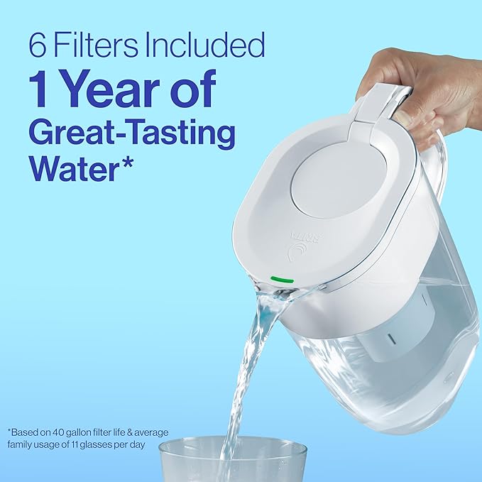 Brita Plus Water Filter, BPA-Free, High-Density Replacement Filter for Pitchers and Dispensers, Reduces 2x Contaminants*, Lasts Two Months or 40 Gallons, Includes 6 Filters (Pack of 2)