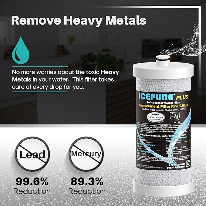 ICEPURE WF1CB Refrigerator Water Filter Replacement for Frigidaire PureSource WF1CB, WFCB, RG100, NGRG2000, WF284, Kenmore 9910, 469906, 469910, RWF2300B 3PACK