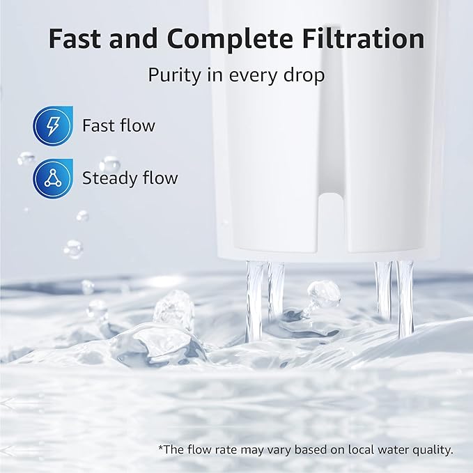 Overbest 7006 Pitcher Water Filter, Replacement for Brita® Filter, Brita® Pitchers and Dispensers, Classic 35557, OB03, Mavea® 107007, and More, NSF Certified, 6 Pack