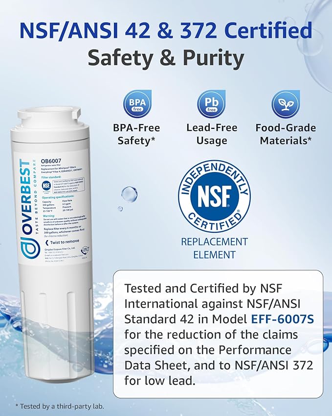 Overbest UKF8001 Replacement for EveryDrop by Whirlpool Refrigerator Water Filter 4, EDR4RXD1, Pack of 2