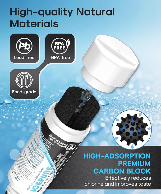 ICEPURE PLUS ADQ747935 LT1000PC NSF/ANSI 53 Certified Refrigerator Water Filter, Remove Lead, Replacement for LG LT1000P/PC/PCS, MDJ64844601, ADQ74793501, LFXS26973S, LMXS28626S, 46-9980, 3PACK