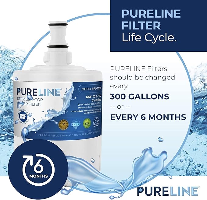 Pureline 8171413, Replacement for Whirlpool 8171413, Everydrop EDR8D1, Kenmore 9002, Refrigerator Water Filter - Reduces Bad Taste & Odor
