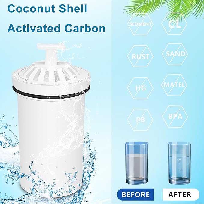Replacement for Brita® Filter, Brita® Water Pitchers and Dispensers, Classic OB03, Mavea® 107007, and More.6 filter elements +1 plastic part
