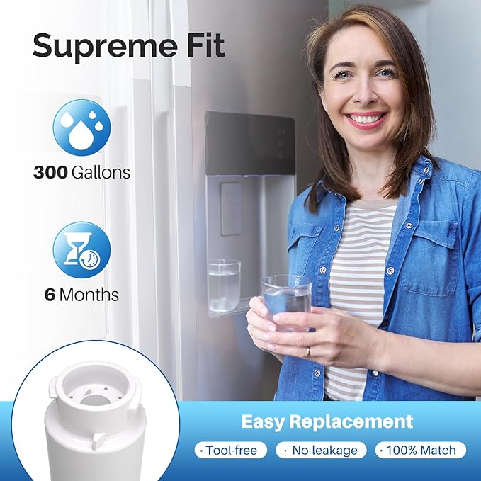 ICEPURE RWF5800A Refrigerator Water Filter Replacement for Frigidaire EPTWFU01, EWF02, Pure Source Ultra II, PureSource Ultra 2, SCWFTCTO, GP006, EPTWFUO1, MR022, JO22, BO022, TH-01, DE022, 1007 1PACK