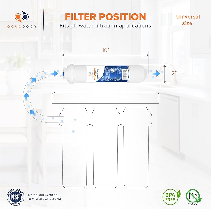 Aquaboon Premium Inline Post/Carbon Polishing Water Filter Catridge for Reverse Osmosis System Standard Size (Quick Connect Fiting) RO Water Filter Replacement Compatible with ICF-10 12-Pack