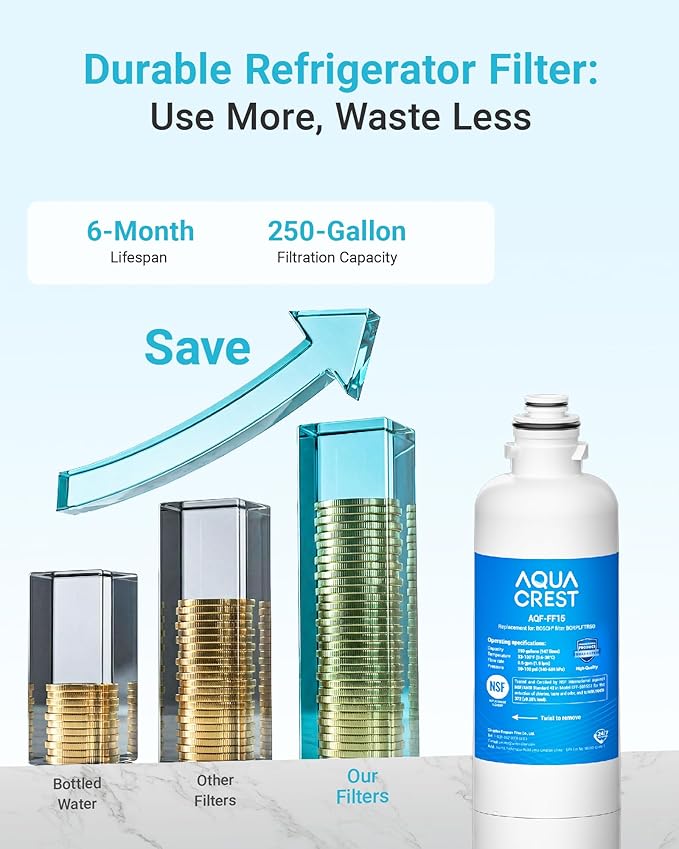 AQUA CREST 11032531 Replacement for Bosch® UltraClarity® Pro BORPLFTR50, 12033030 Refrigerator Water Filter, Compatible with 11025825, BORPLFTR55, B36CD50, B22CS50, B36FD50SNS, B36CT80SNS, 2 Packs
