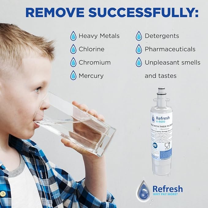 Refresh Refrigerator Water Filter Replacement - Fridge Water Filter, Compatible with LG LT700P, ADQ36006101, ADQ36006102 & Kenmore 46-9690 (4-Pack, Premium)
