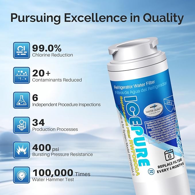 ICEPURE UKF8001 Compatible with Whirlpool EDR4RXD1, 4396395, Maytag UKF8001, UKF8001AXX, EveryDrop Refrigerator Water Filter 4, RFC0900A, UKF8001AXX-200, UKF8001P, 469006, PUR, Puriclean II, Pack of 3