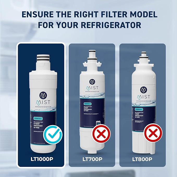 Mist ADQ74793501 Refrigerator Water Filter Replacement for LG LT1000P, WD-LT1000P, Kenmore 46-9980, Fridge LMXS28626D – NSF 42 Certified – 1 Pack