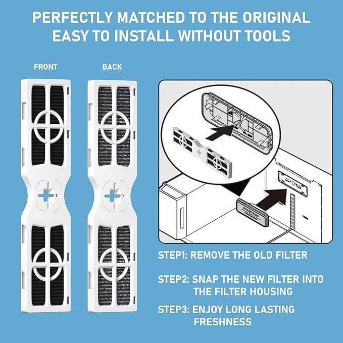Ontheone 3-Pack FRGPAAF2 PureAir AF-2 Air Filters Replacement Compatible with Frigidaire FRGPAAF2 PureAir AF-2 Air Filter, FRFC2323AS, FRFC232LAF, FRFC233LAF, FRFG2323AF, FRFN2823AS Filter for Air