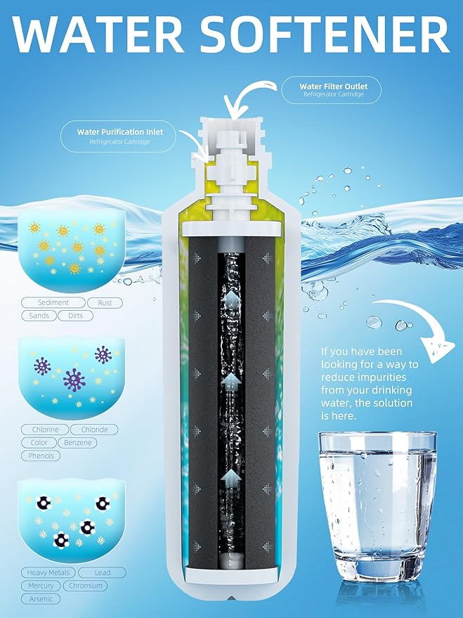 LT1000P Water Filter Replacement Fit for L-G Lt1000P/PC/PCS Compatible with L-G Models ADQ747935, ADQ74793501/02, MDJ64844601, LFXS26973S, LMXS30796S Water Filters, 4Packs By AVXBYR
