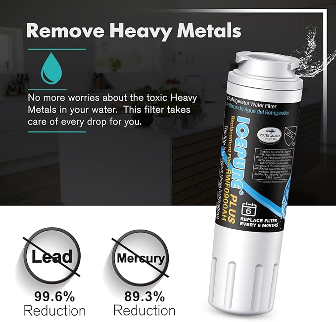 ICEPURE PLUS UKF8001 NSF/ANSI 53 Certified Replacement for Everydrop EDR4RXD1, Whirlpool Filter 4, Maytag UKF8001AXX-200, MPF15090, WF-UKF8001, Puriclean II, RWF0900A Refrigerator Water Filter, 3PACK