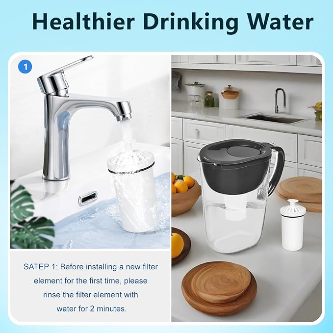 Replacement for Brita® Filter, Brita® Water Pitchers and Dispensers, Classic OB03, Mavea® 107007, and More.6 filter elements +1 plastic part