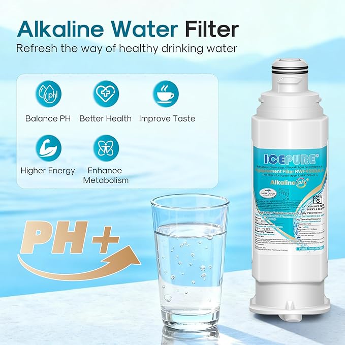 ICEPURE Alkaline DA97-17376B Refrigerator Water Filter Replacement for Samsung HAF-QIN/EXP, DA97-08006C, WD-F45, WS645A RS27T5200SR RS22T5201SR RF28R7201SR RF32CG5400SR RF23M8070SG, Enhances PH, 1Pack