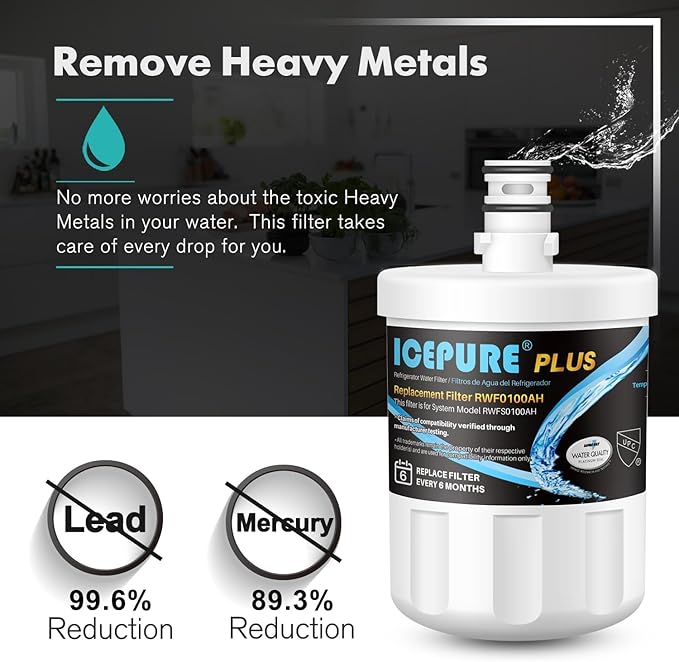 ICEPURE PLUS NSF53&42 Premium 5231JA2002A Refrigerator Water Filter Replacement for LG LT500P, ADQ72910911, ADQ72910901 ADQ72910907, GEN11042FR-08, Kenmore 9890, 469890, LFX25973D, LFX25974ST, 4PACK