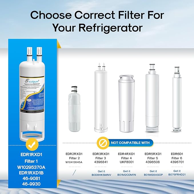 EXCELPURE WHR1RXD1 Replacement for EDR1RXD1 Refrigerator Water Filter, Everydrop® Filter 1, W10295370A, KAD1RXD1, P4RFWB, 46-9081, 46-9930, P5WB2L, PS2378001, 2Pack