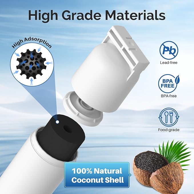 ICEPURE 4396508 Refrigerator Water Filter Replacement for Whirlpool EDR5RXD1, EveryDrop Filter 5, PUR W10186668, NLC240V, 4396510, 4396508P, 4392857, RWF0500A 5PACK