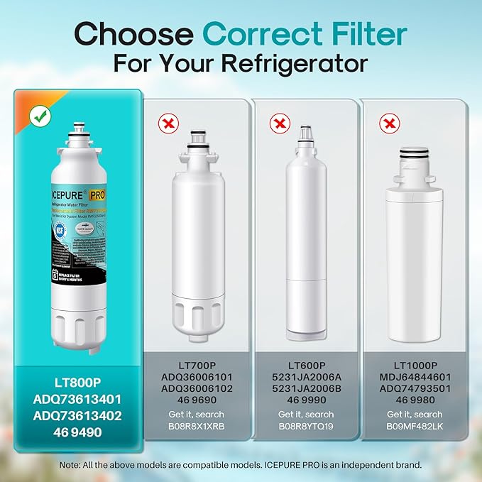 ICEPURE PRO ADQ73613401 NSF401&473&53&42 Certified Refrigerator Water Filter Compatible with LG LT800P, LT800PC, Kenmore 9490, ADQ736134 ADQ73613402 ADQ75795104 LSXS26326S LMXC23746S LMXC23746D, 3PACK