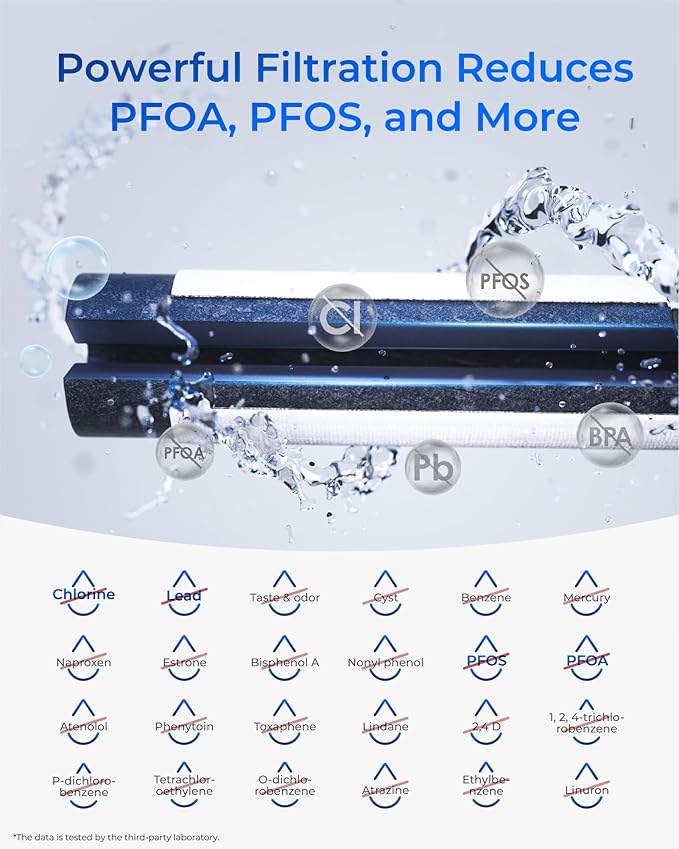Waterdrop Plus MSWF NSF 401&53 Certified Refrigerator Water Filter, 𝐑𝐞𝐝𝐮𝐜𝐞 𝐏𝐅𝐀𝐒 and lead, Replacement for GE® MSWF, 101820A, 101821B, RWF1500A, 2 Pack (Package May Vary)