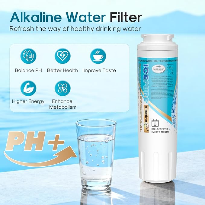 ICEPURE Alkaline UKF8001 Refrigerator Water Filter Replacement for Whirlpool EDR4RXD1, EveryDrop Filter 4, Maytag UKF8001, 4396395, UKF8001P, UKF8001AXX, RFC0900A, UKF8001AXX-200, Enhances PH, 2Pack