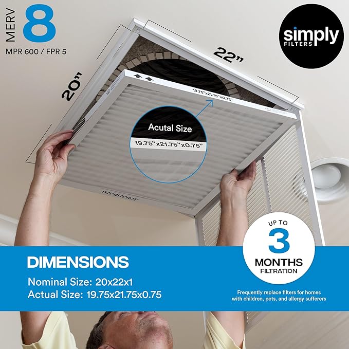 Simply 20x22x1 Air Filter, Merv 8, 4 Pack, For Home AC Furnace & HVAC (Actual Size: 19.75"x21.75"x0.75") DUST, Pet, & Allergy Control