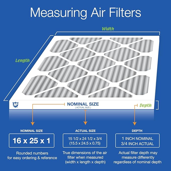 Nordic Pure 16x25x1 (Actual Size: 15 1/2 x 24 1/2 x 3/4) Furnace Air Filters MERV 10 Pleated Plus Carbon 24 Pack