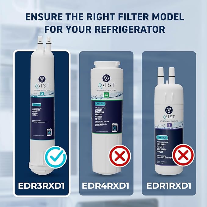Mist EDR3RXD1 Refrigerator Water Filter Replacement for EveryDrop Filter 3, Whirlpool 4396841, 4396710, Kenmore 46-9030, 46-9083 – NSF 42 Certified – 2 Pack