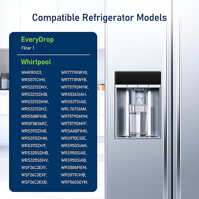 TEEHAY WHR1RXD1 Water Filter Replacement, Compatible with WRS571CIHV, WRS321SDHV, WRS321SDHB, WRS321SDHW, WRS321SDHZ, WRS325SDHV, WRS571CIHB, WRSF5836RZ, WRF560SEYM, WRS325SDHB, 2 Pack