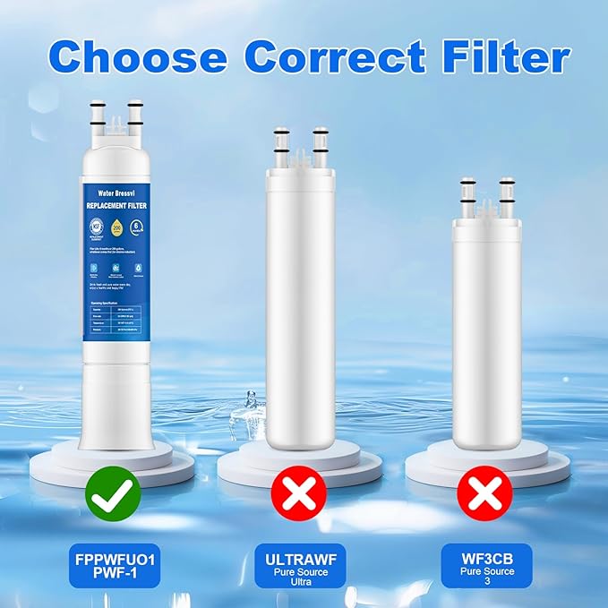 FPPWFU01 Water Filter Replacement Compatible with Frigidaire FPPWFU01, Electrolux FPPWFU01, PureAdvantage, PWF-1 FPPWFU01 PurePour Water Filter, Remove Impurities from Water (3-PCS)