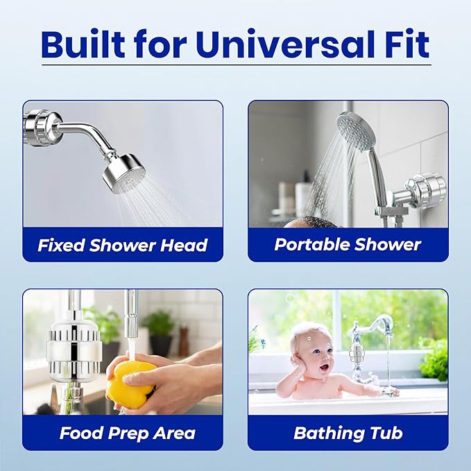 Shower Filter for Hard Water to Remove Chlorine and Fluoride, 20 Stage Shower Head Water Filter System for Itchy Skin or Dandruff, High Output Filtered Showerhead with Cartridge, chrome