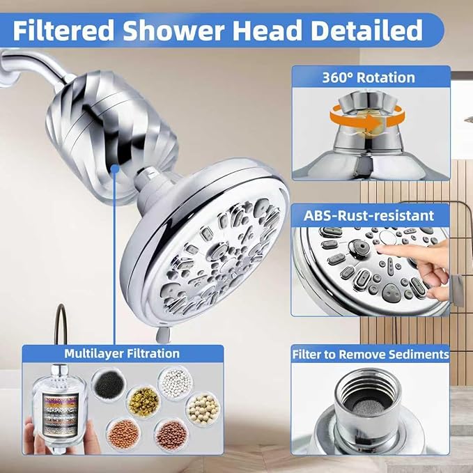 Filtered Shower Head High Pressure for Hard Water - 24 Stage Shower Filter Removes 99% Chlorine & Heavy Metals - Water Softener Showerhead with 7 Spray Settings for Dry Skin & Hair Loss