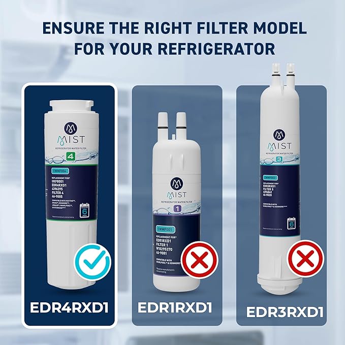 Mist EDR4RXD1 Refrigerator Water Filter Replacement for EveryDrop® Filter 4 – Maytag® UKF8001AXX-200, UKF8001AXX-750, Whirlpool® WHR4RXD1, UKF8001, 4396395 – 2-Pack – NSF 42 & 372 Certified